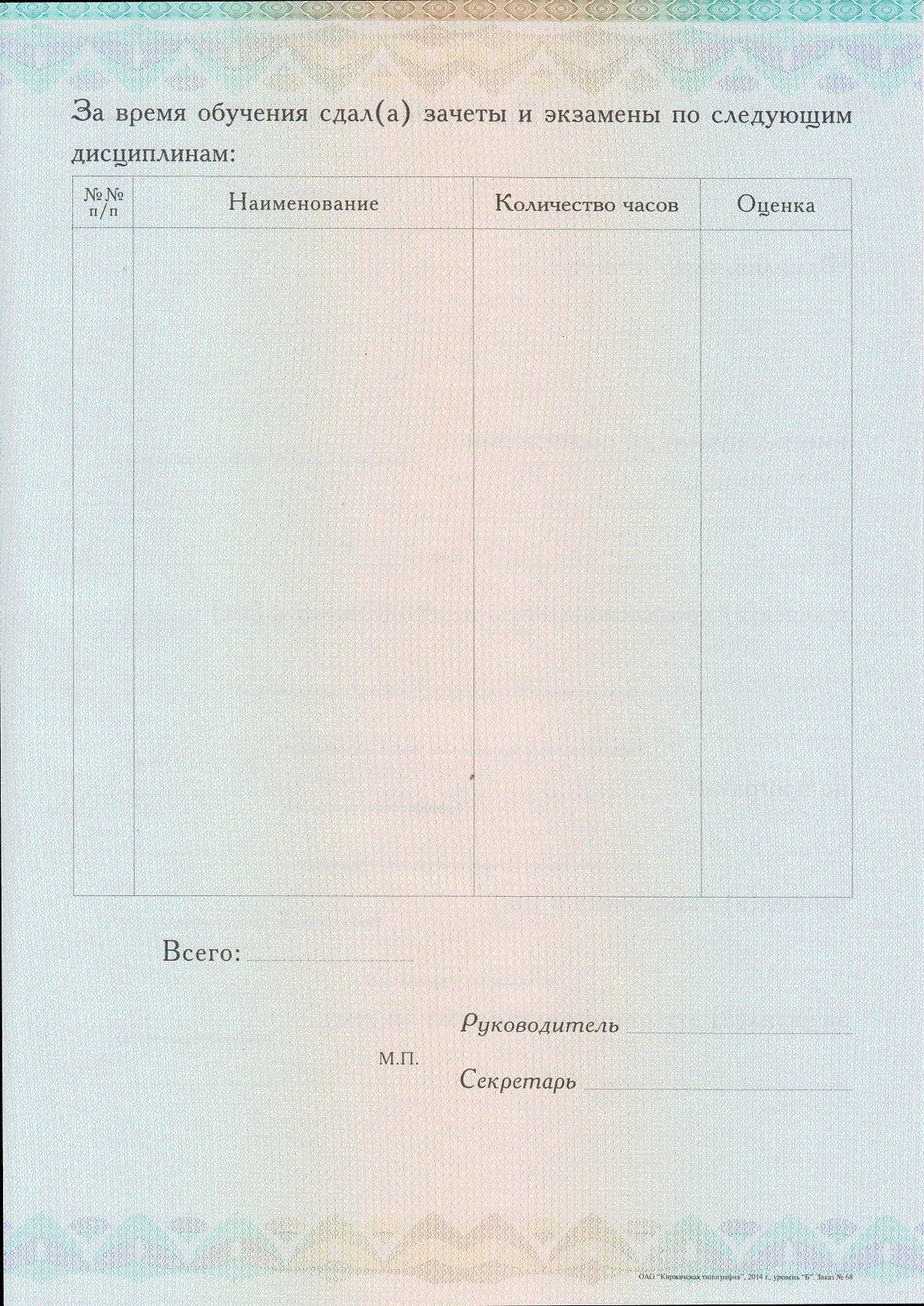 Приложение, лист 2 — Перечень дисциплин, количество часов и оценки